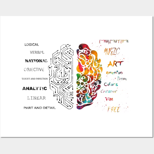 Brain Wall Art by erzebeth